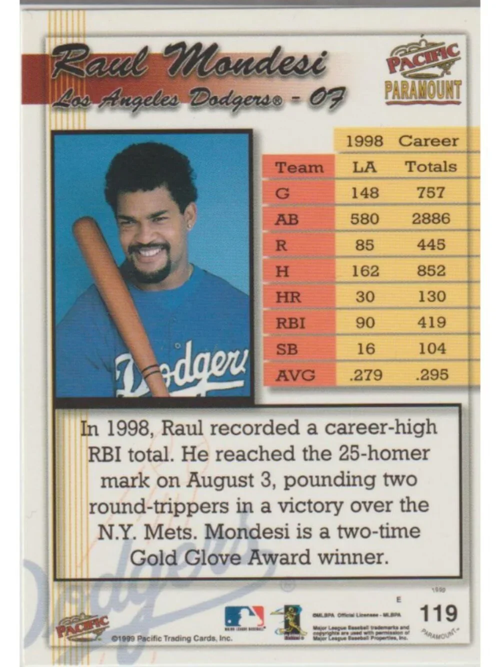 Rare Raul Mondesi 1999 Pacific Paramount Red Foil Parallel #119